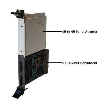 PXI 3U to 6U Panel Adapter (GX97005)